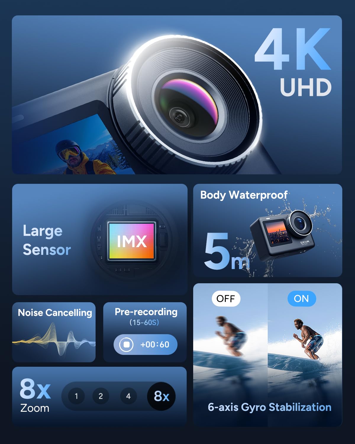 Caméra d'action 4K SJCAM SJ11  - Outdoor Adventure Images avis et prix
