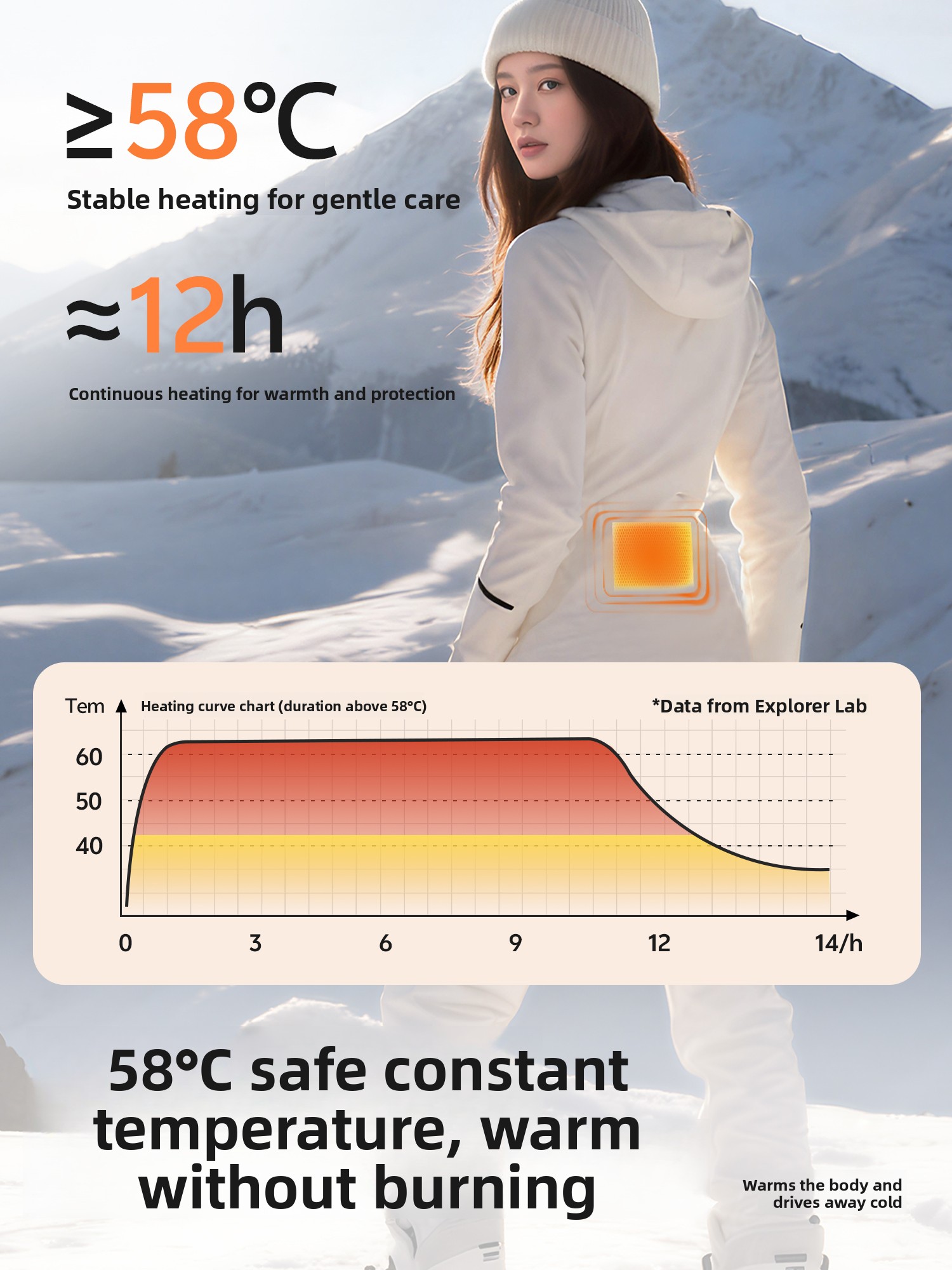 Patch chauffant pour l'extérie - Outdoor Adventure Hours avis et prix